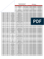 BASE DE PUNTOS DE ENTREGA Ciclo 3