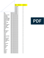 Daftar Hadir 6 Juli 2022 MO