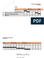 Jadwal Rencana Pelaksanaan Pengadaan Peralatan