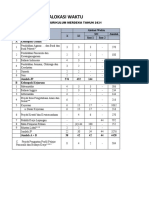 Analisis Alokasi Waktu Kur 2022