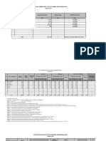 Tabel PROFIL PROMKES