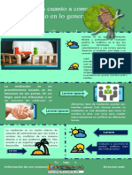 Plantilla Infografia Word 01
