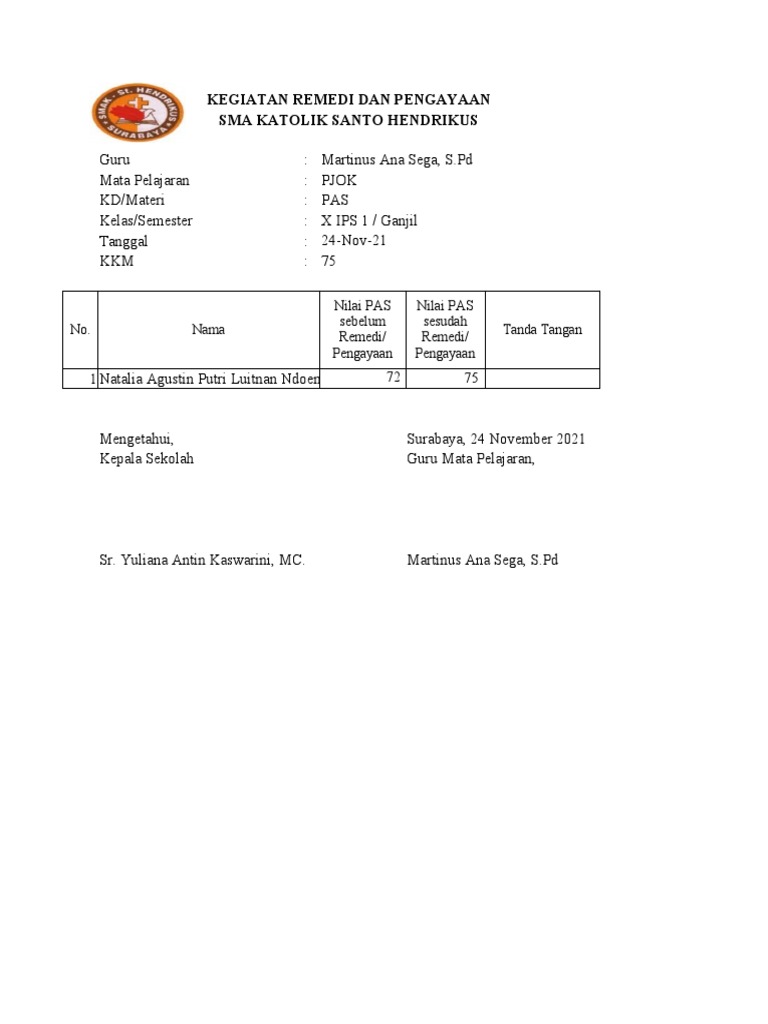 Form Remedi PAS | PDF