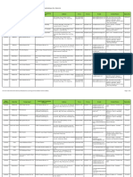 List of Accredited Freight Forwarders and Their Foreign Agents - December 31, 2020