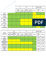 MCRP Paint Tabulation