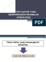 Faktor-Faktor Yang Mempengaruhi Kehamilan Psikologis