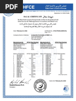 Halal Certificate Potato Starch