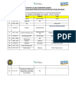 Rundown Acara Workshop Daring Temu Kenali Penulisan Tesis Sejarah