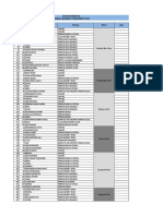 Daftar Peserta Baubau Archery Turnament 2022