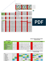 Jadwal Piket Bulan Juli Puskesmas Rumpin 2022