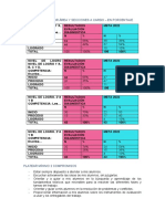 Metas 2022 - English 1° Abcd y 2°ab - Neptali Zurita