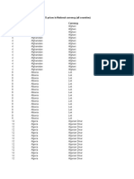 GDPconstant NCU Countries