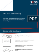 ACC217 JAN2021 Flowchart Symbols (L) (S)