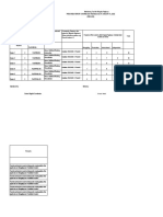 Progress of The Learners After Brigada Pagbasa (Indicate Total Number Per Level)