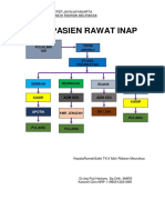 ALUR PASIEN-dikonversi