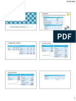 SU1 - C1 - Full Versus Variable Costing PII 6slides