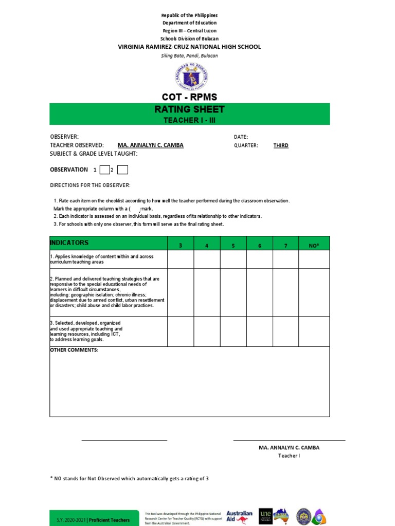 T I III Rating Sheet Sy 2020 2021 | PDF