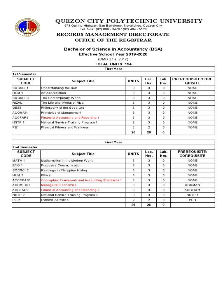 BSA Curriculum Overview 2019-2020 | PDF | Accounting | Economies