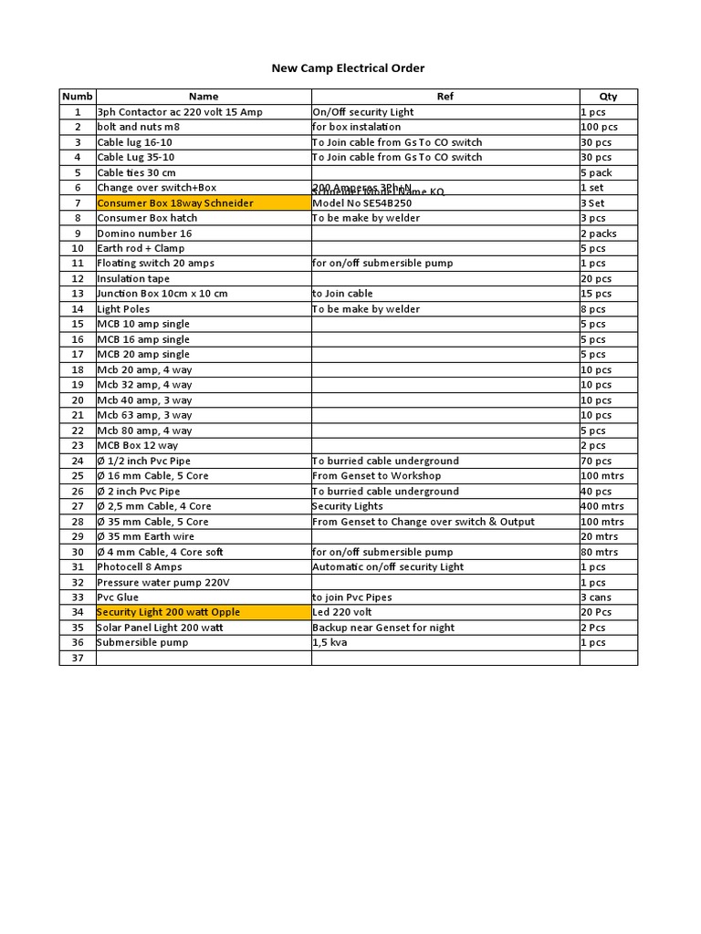 Electrical Order for SE54B250 Model | PDF | Screw | Electric Power