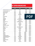 List of Open Branches: Branch State Area Status Days To Be Opened