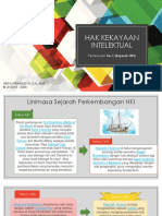 Hak Kekayaan Intelektual Pertemuan Ke 1