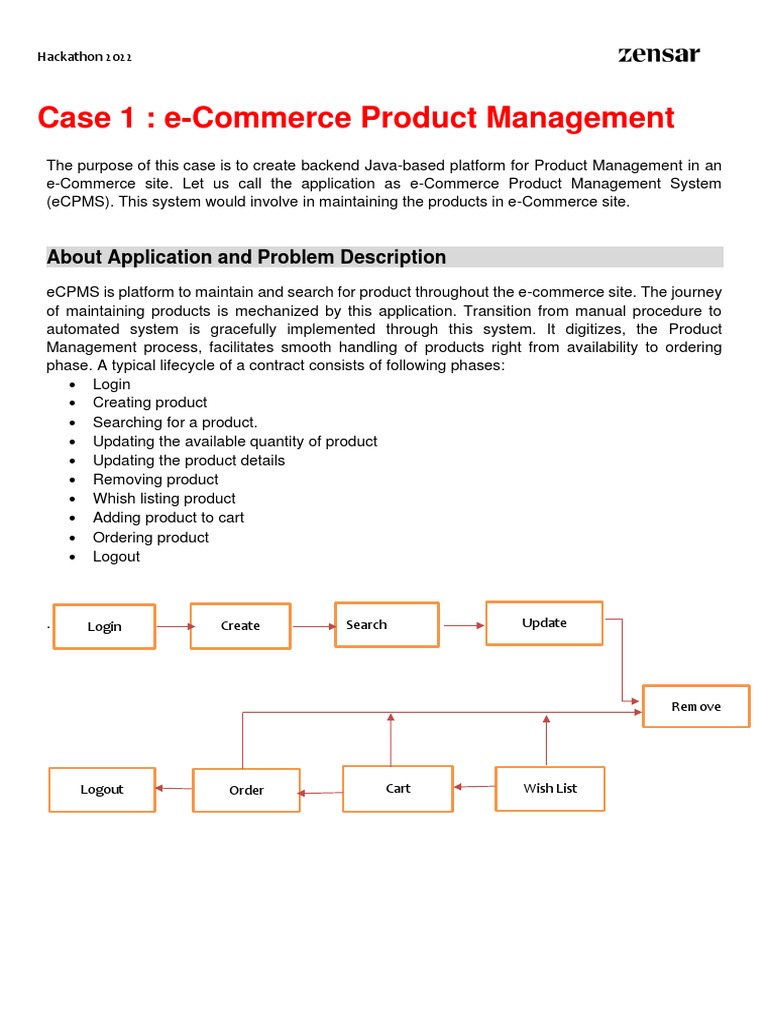 Java - E-Commerce Product Management System | PDF | Java (Programming ...