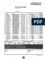 Race 4 Hours of Monza European Le Mans Series: Final Classification