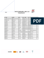 Fanatec GT2 European Provisional Entry List Misano V4