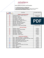 Secondary Shelf Life Guidance and Exceptions For Kitchen