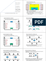 Internetworking Devices Internetworking Devices (Cont.)