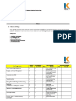 KRAFT Software Solutions Review Form: Tagaram Swapna VKSS187