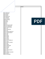INDONESIA | PDF