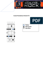 Escala Pentatónica Patrón N°3: E A D G B E