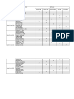 Jadwal Bertugas