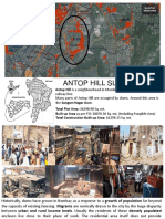 Antop Hill Slum - 19261AA050