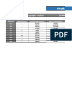 Excel Tudós 1. Rész - Gyakorló Munkafüzet