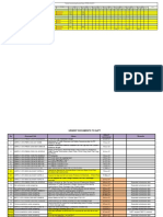 Testing & Commissioning Document Status for STATION (E & M) 1/2