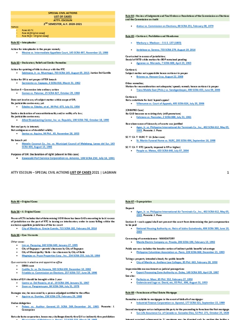 Special Civil Actions Case List 2021 | PDF | Certiorari | Foreclosure