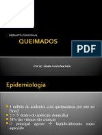 Queimaduras: causas, tipos e tratamento