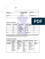 Diseño Instruccional Farmacología