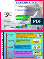 T. 3 Mapa Sinoptico y Mental - Adm.