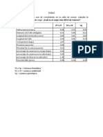 TAREA Heredabilidad