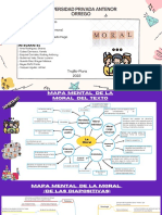 Mapa mental de la moral