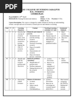 Anushree College of Nursing Jabalpur B.Sc. Nursing: Course Plan