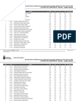 Listado Admitidos TF AJ Puntos