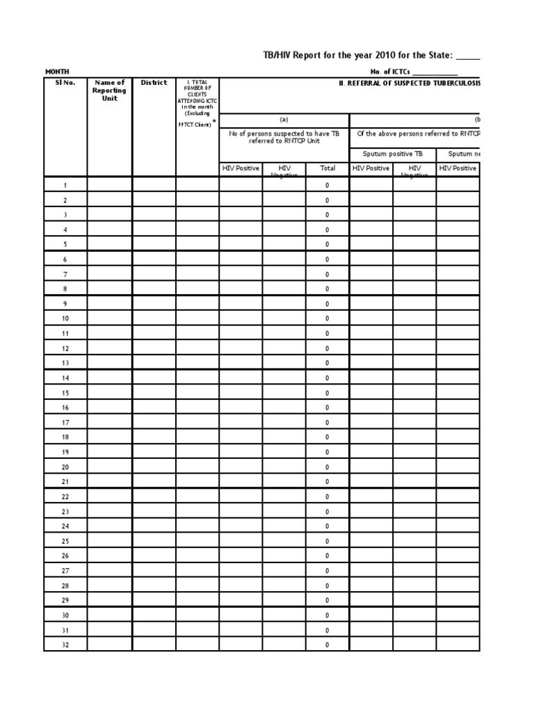 4234622159TBHIV ICTC Standard Reporting FormatSTATE LEVEL PDF