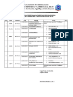 Jadwal MPLS