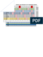 Jadwal Jaga Bulan Februari 2022