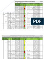 Matriz de Peligro SPPB Rev01