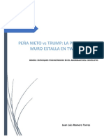 Enfoques psicológicos para resolver conflictos